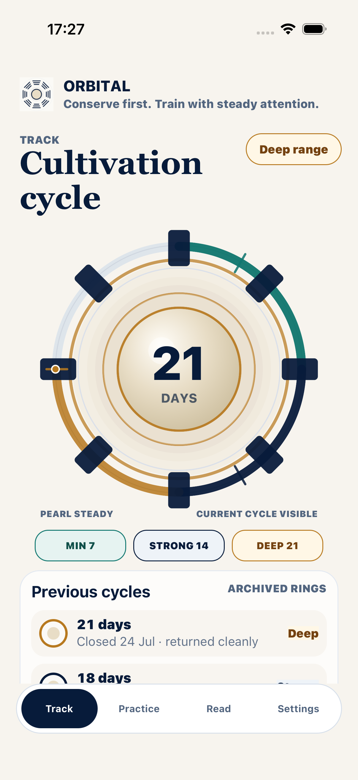 Orbital showing a 21-day cultivation cycle and previous cycle rings
